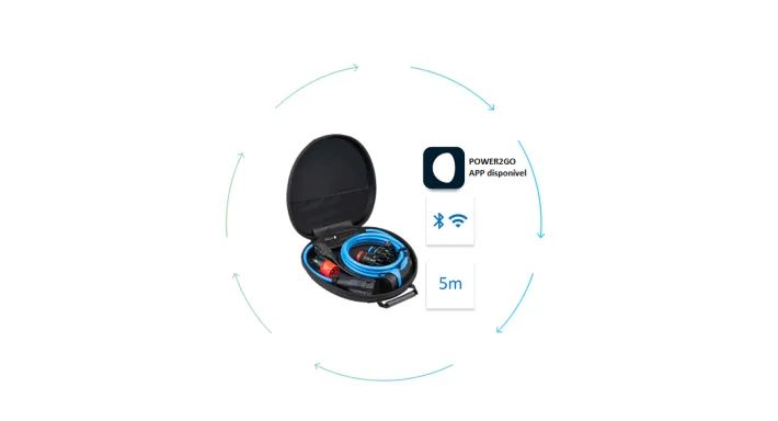 POWER2Go – Komplettset 5m